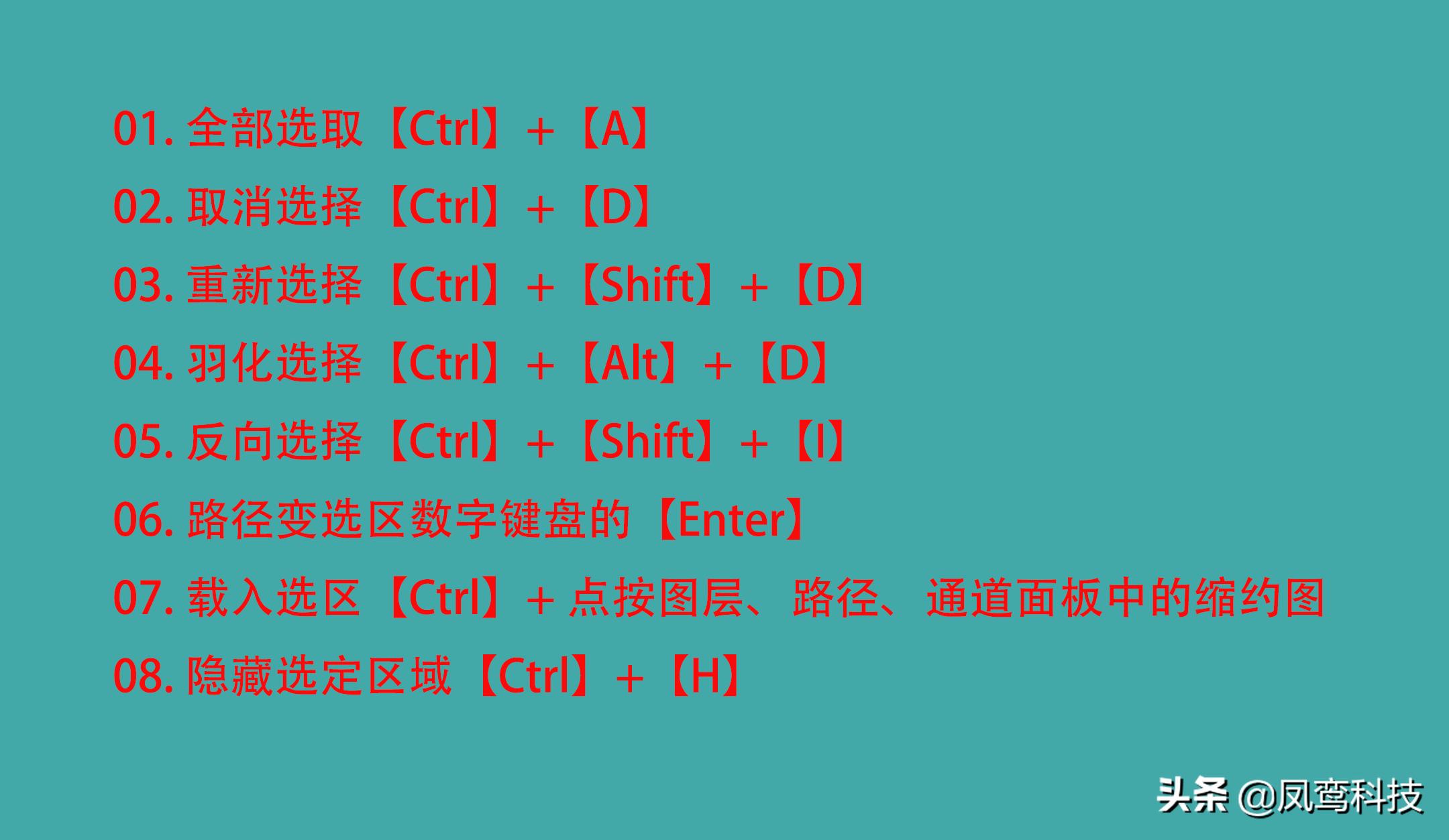 ps中alt+shift是什么快捷键,ps基础知识ps最常用快捷键大全