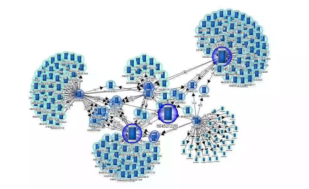 智器云火眼金睛ai版,智器云火眼金睛价格