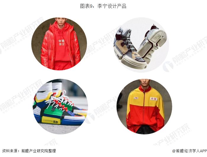 安踏氢跑5.0和李宁超轻20哪个好,安踏vs李宁球星