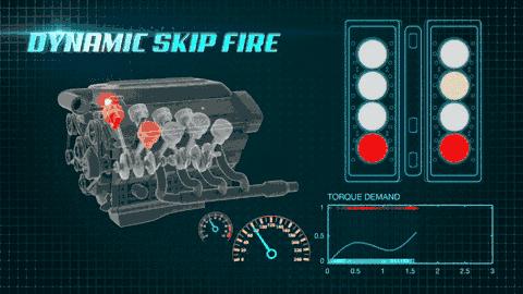 洗过节气门后怠速不稳是怎么回事,清洗气门积碳后怠速不稳