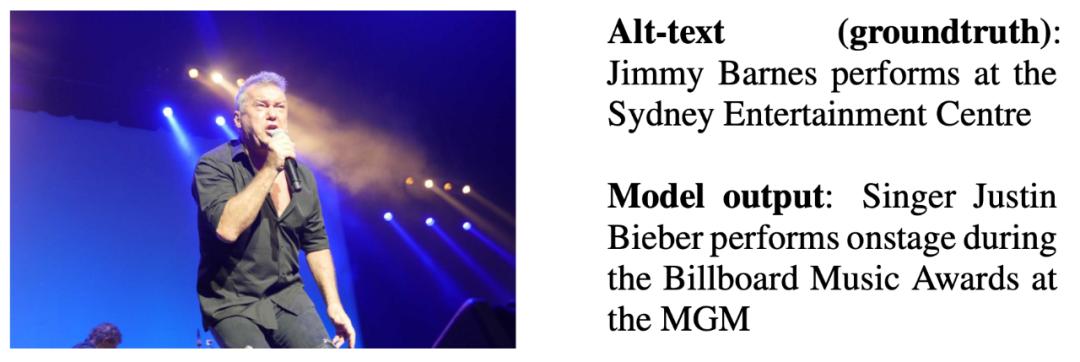 读完DALL-E论文，我们发现大型数据集也有平替版