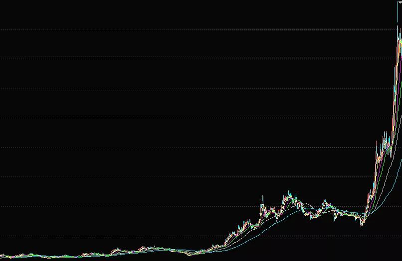 股票跌停了怎么办,股票跌停卖不出去怎么办