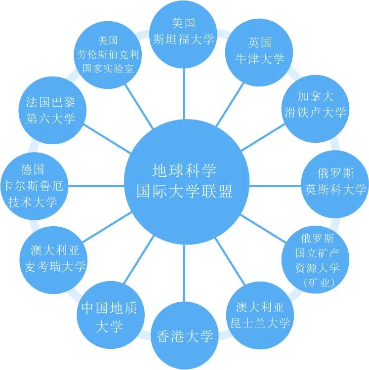 走进中国地质大学武汉,中国地质大学武汉欢迎你