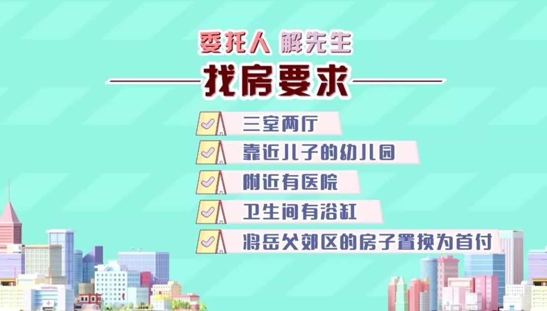 寻找好房帮帮忙,好房帮帮忙东方卫视首播