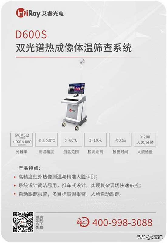 科学智能防疫检测,科技助防疫测温