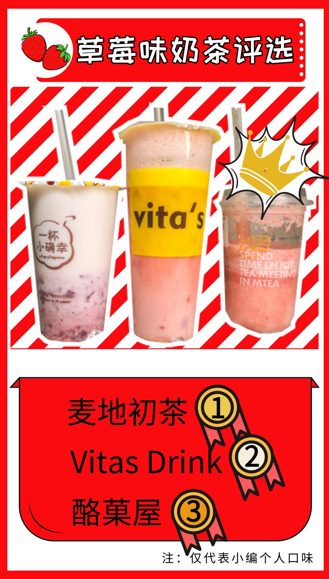 7款最火奶茶测评,奶茶测评各个奶茶好喝单品