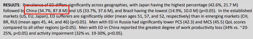 售卖壮阳药违法吗,卖壮阳药犯法吗