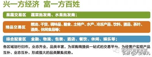 霍邱农商智慧城交房,霍邱农商智慧城什么时候开盘