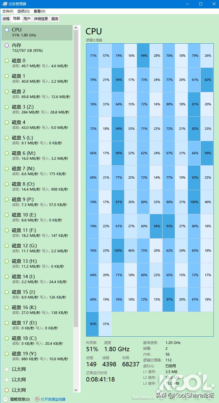 intelx710-da2双口4万兆网卡,intelx710t4万兆网卡