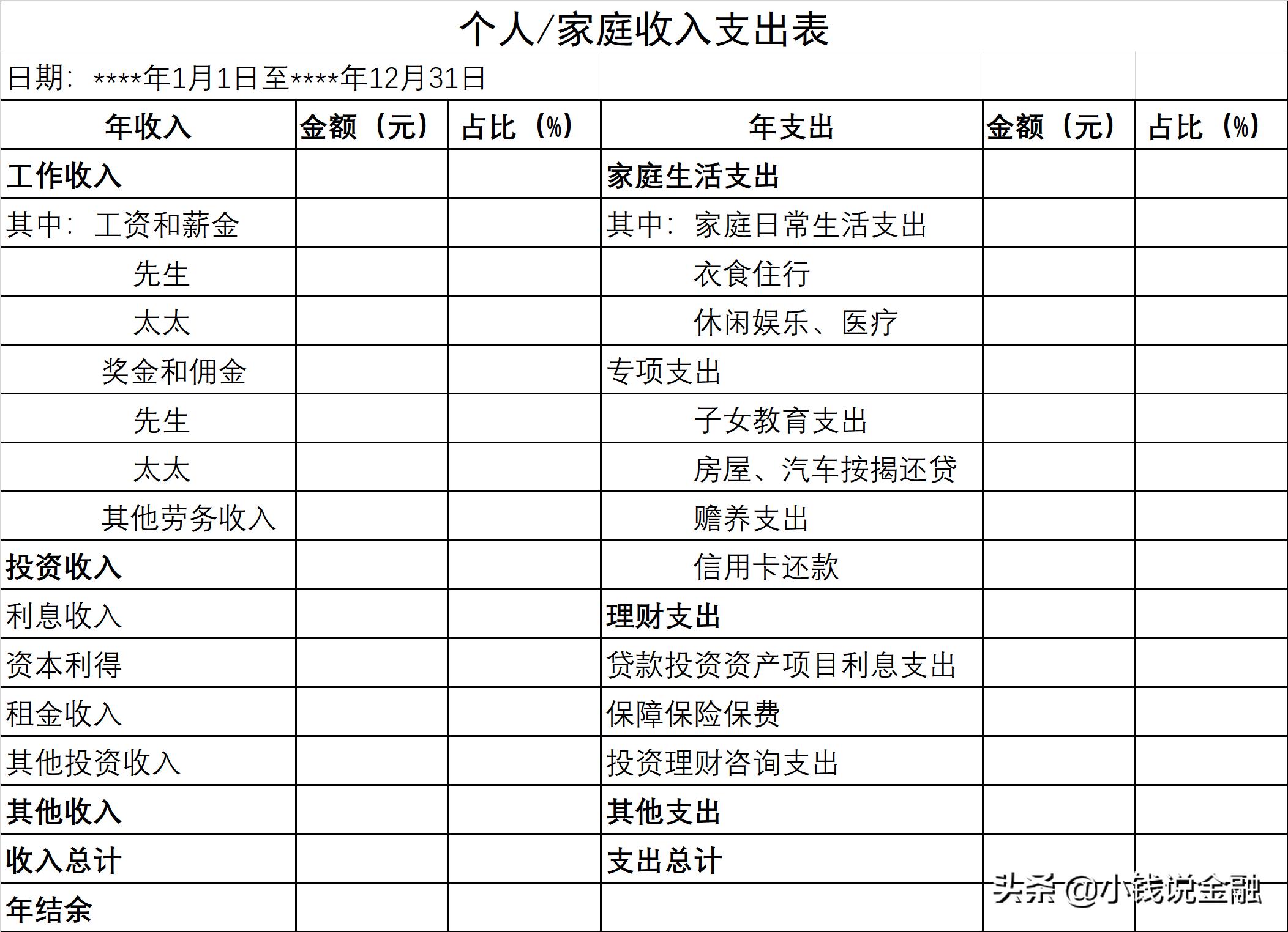 欠了钱怎么办最有效的方法,欠了几万块钱怎样快速还