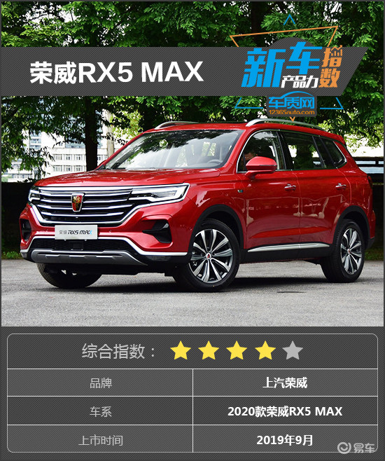 荣威rx5和哈弗h6哪个好,荣威rx5和吉利博越哪个好