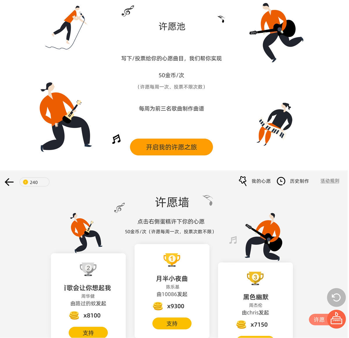 卡马poputar联名款价格,poputar吉他和卡马吉他是一家的吗