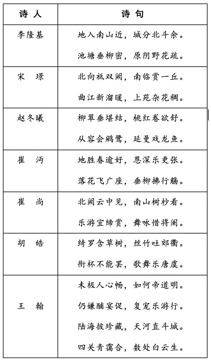 长安十二时辰何监什么职位,长安十二时辰何监是不是贺知章