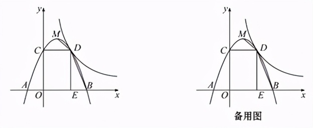 2024年中考数学二次函数综合,2021年中考数学二次函数大题