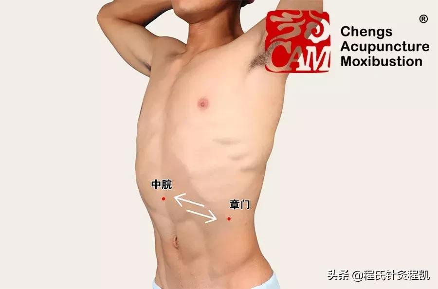 宫颈锥切手术后小腹痛怎么回事,宫颈锥切术后来月经的时候宫颈疼