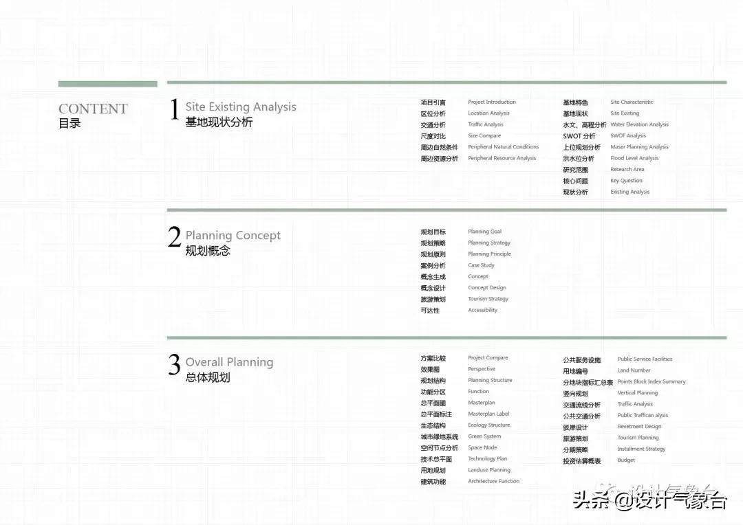 id排版必备技巧,id方案排版