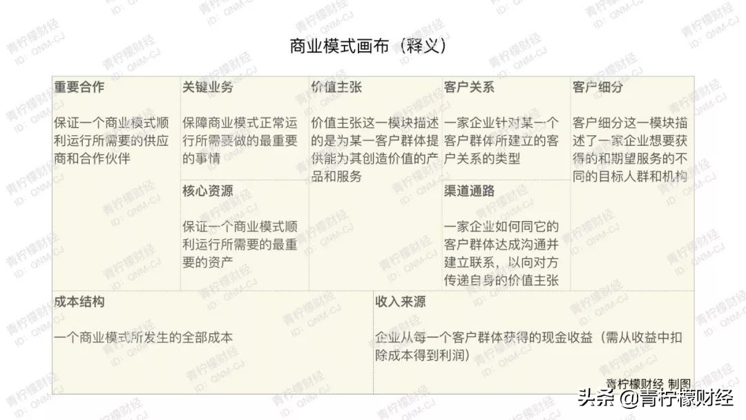 薇娅2年赚57亿,电商主播薇娅年收入