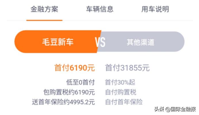 毛豆新车网买新车变租车,毛豆网买车变租车视频