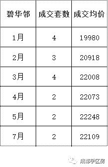 和泡小非常像的一个分校之最全盘点！​