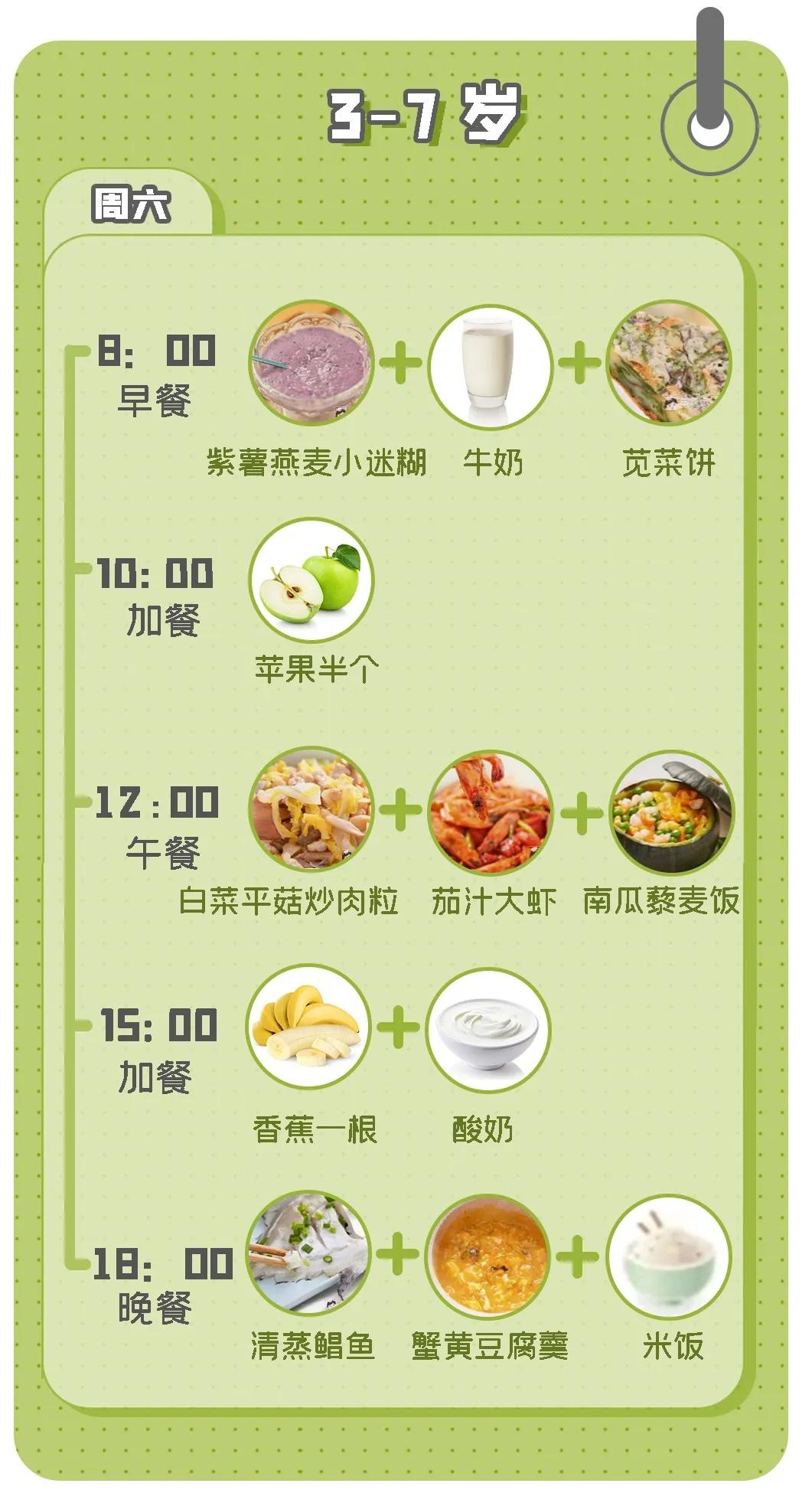 一日三餐不重样儿童营养餐,儿童一日三餐食谱4-12餐