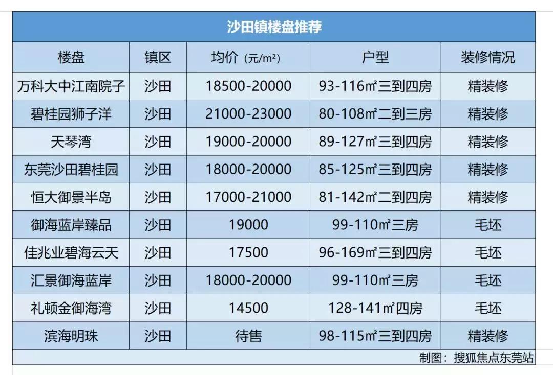 夺得5项第一！大湾区超级工程之一的虎门二桥到底有多牛？