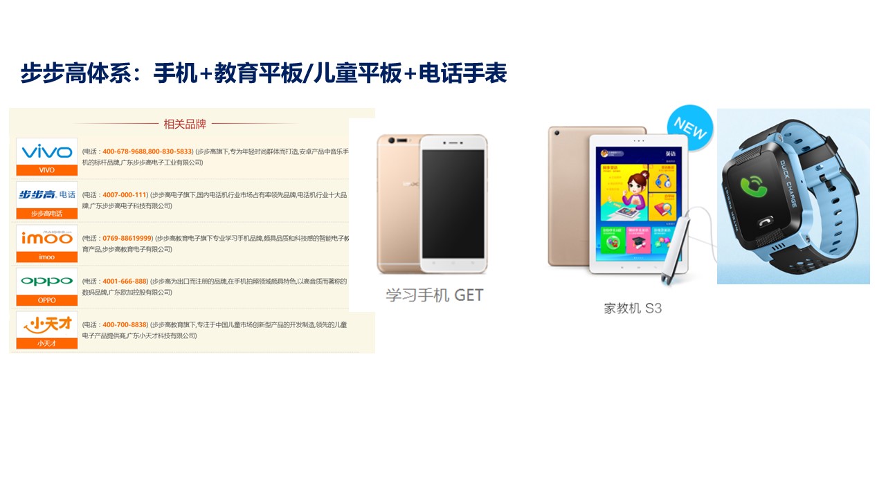 教育类平板,哪种教育平板最好用最实惠