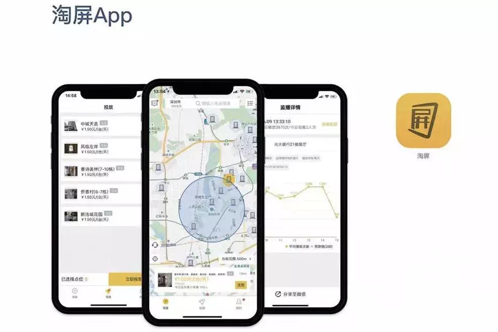 服务于民，做个有温度的新媒体！贵州淘屏物联网有限公司致力于“大数据+民用”