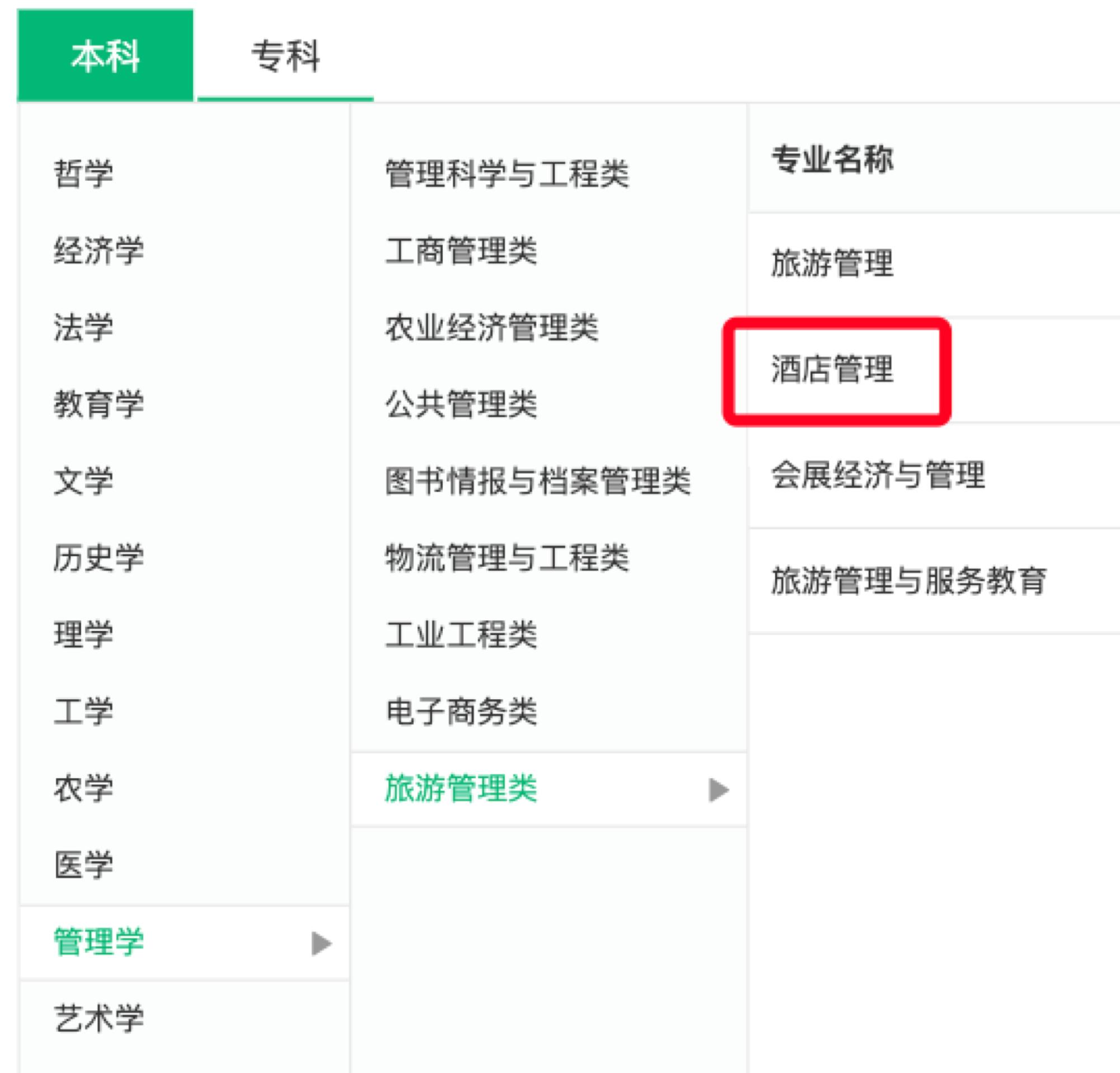 酒店管理专业上课都干啥,酒店管理专业怎么自学