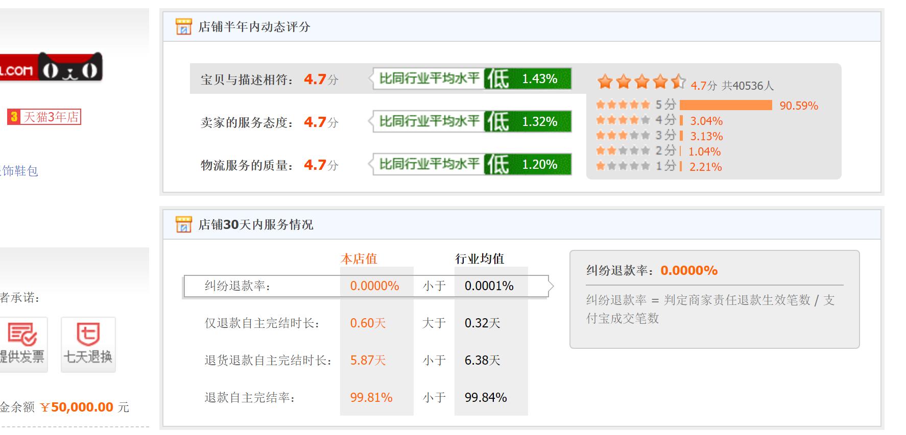 如何获取手淘首页公域流量,手淘首页推荐流量怎么获得