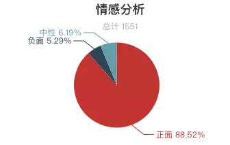 国内旅游景点十大排行鼓浪屿,灵山大佛景区评价