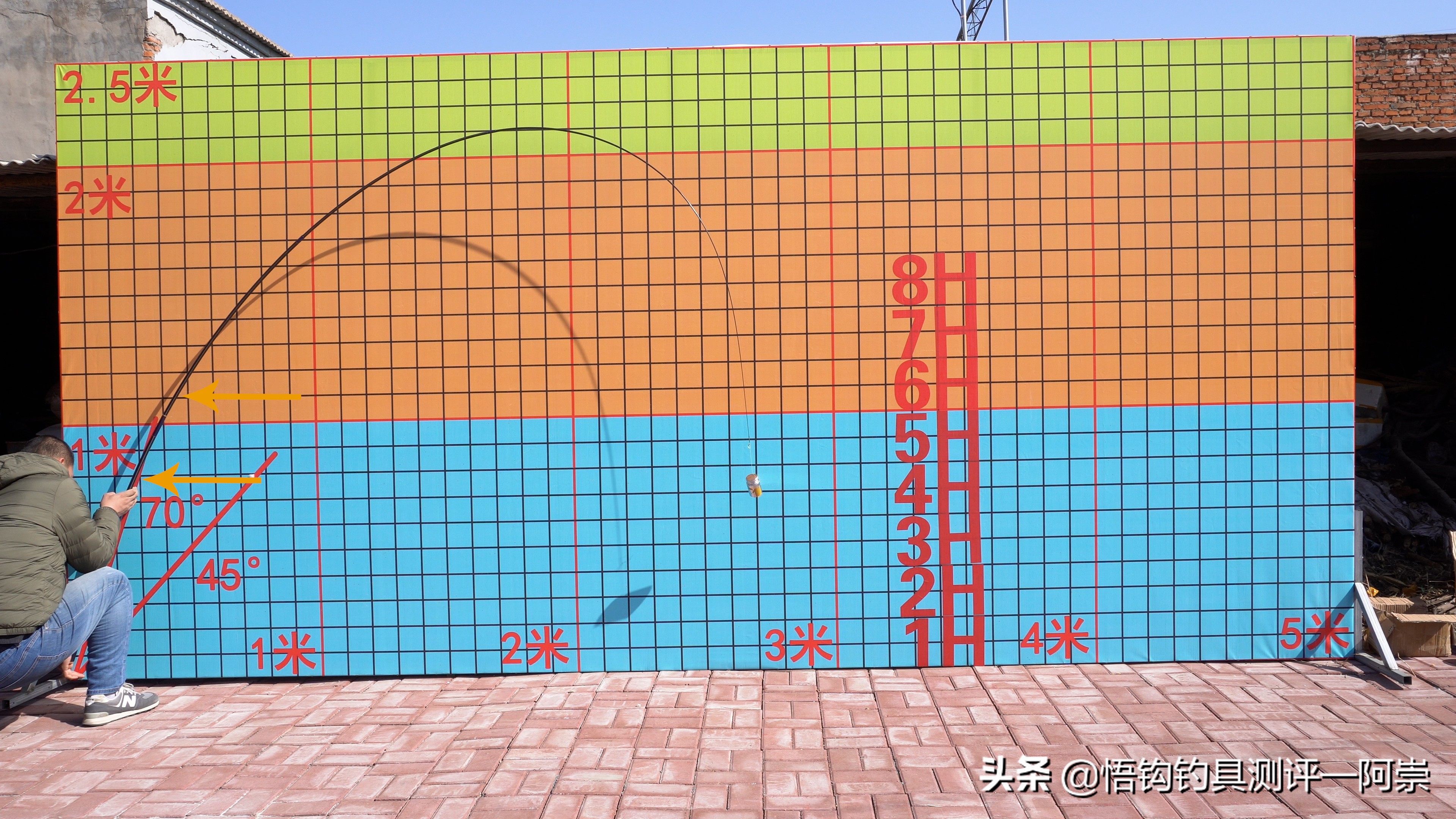 汉鼎一号鱼竿到哪能买着,汉鼎一号最便宜的鱼竿