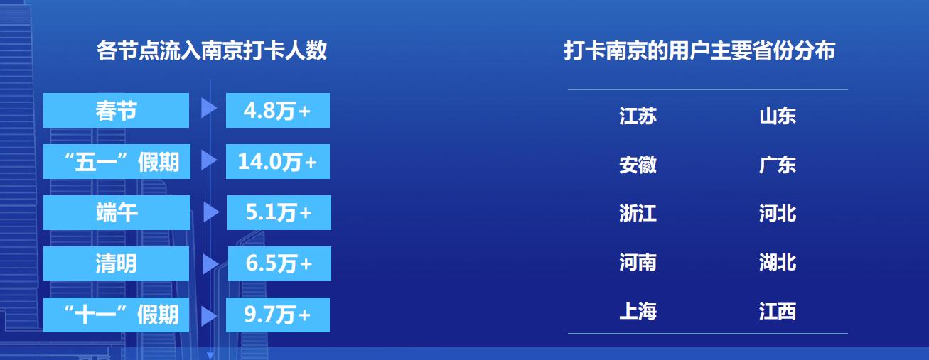 舌尖上的中国介绍过南京哪些美食,南京的美食和美食背后的故事