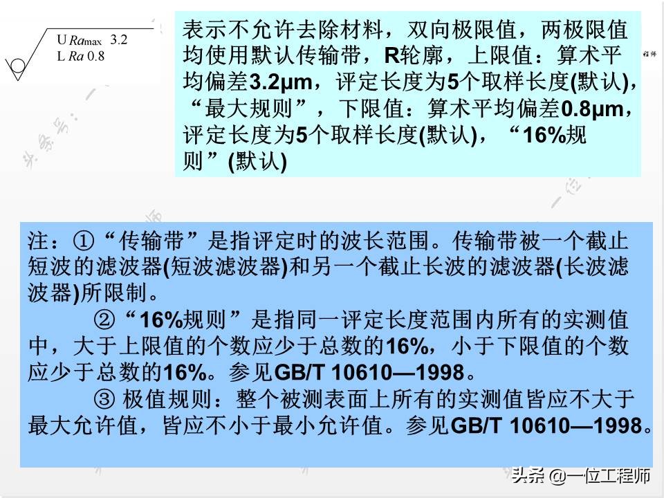 表面粗糙度新旧标准区别,表面粗糙度符号及标注方法最新