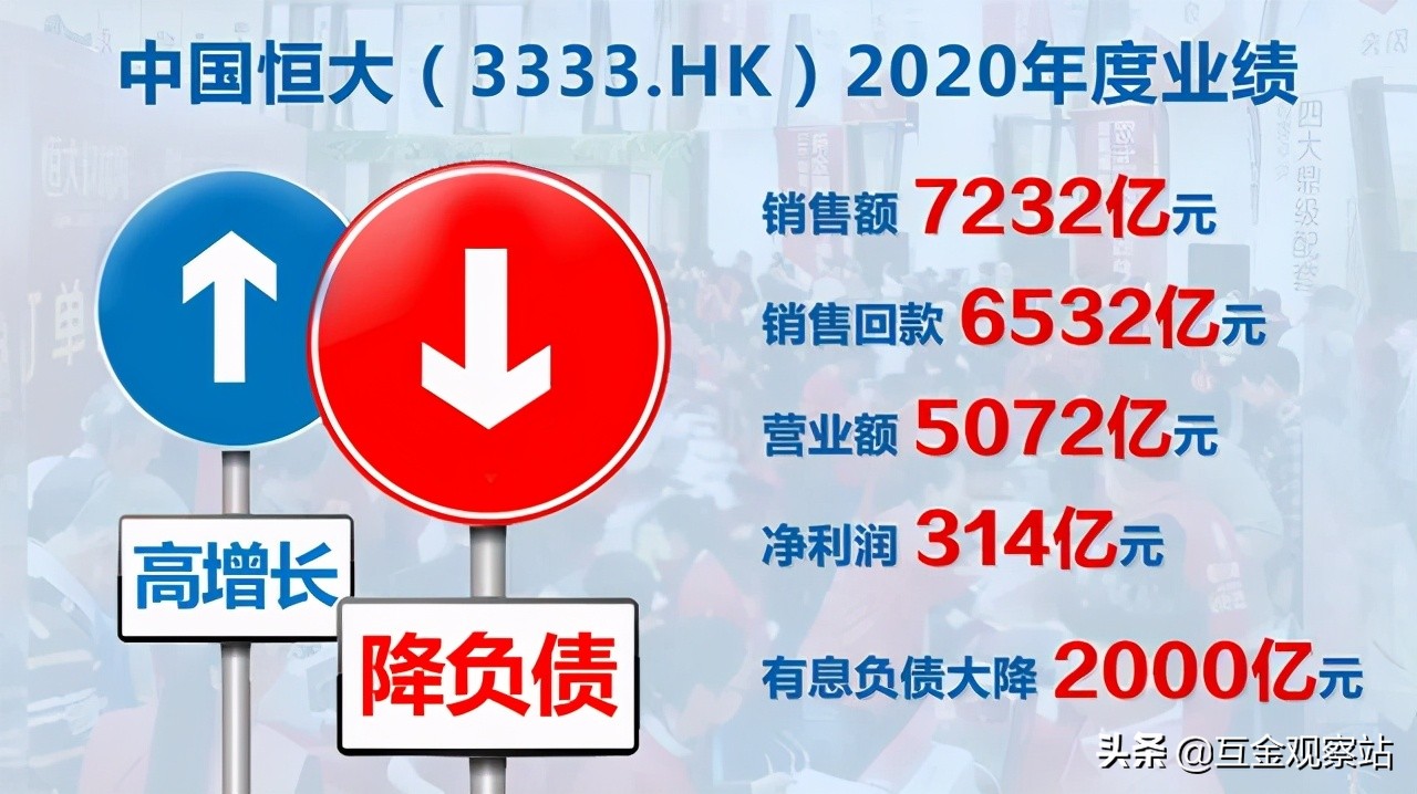 恒大进化史许家印,许家印用心用情领军恒大决战