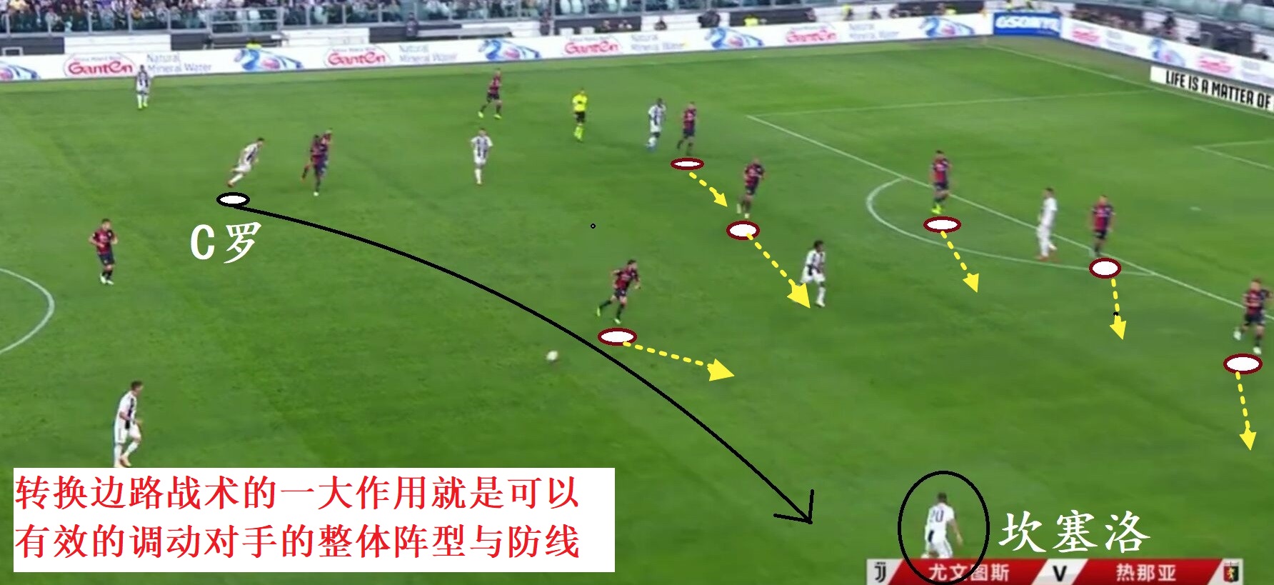 战法点转换技巧,三角传球跑位练习详解