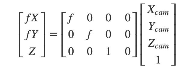 3D重建：硬派几何求解vs深度学习打天下？