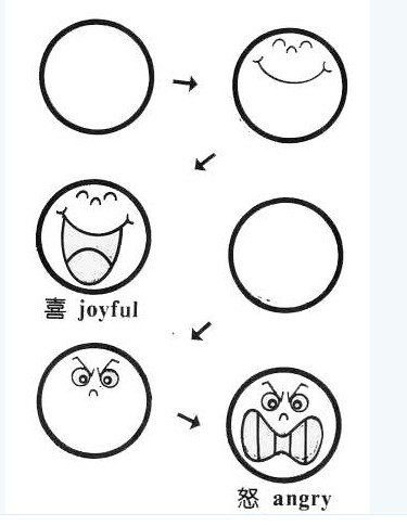 简笔画大全幼儿园简单又好看,简单易学的简笔画教程幼儿园