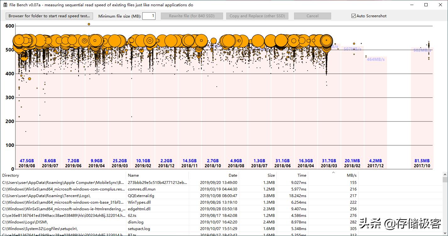 京东上的固态硬盘靠谱吗,京东什么时候买固态硬盘优惠最大
