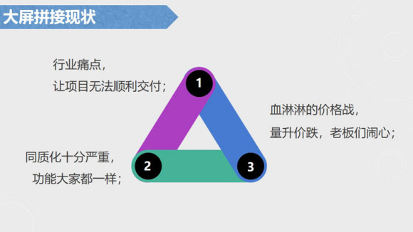 牡丹江LED拼接屏厂家,牡丹江全彩大屏幕