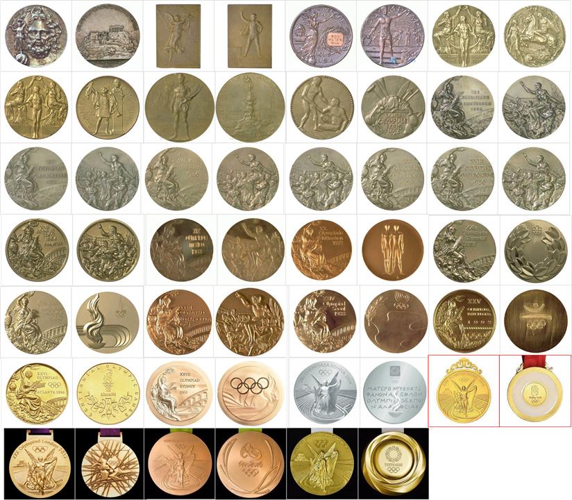 奥运会足球历届金牌名单,历届奥运会中国金牌