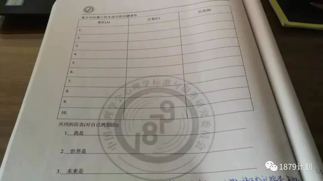 认知行为治疗进阶,认知行为治疗哪里能做