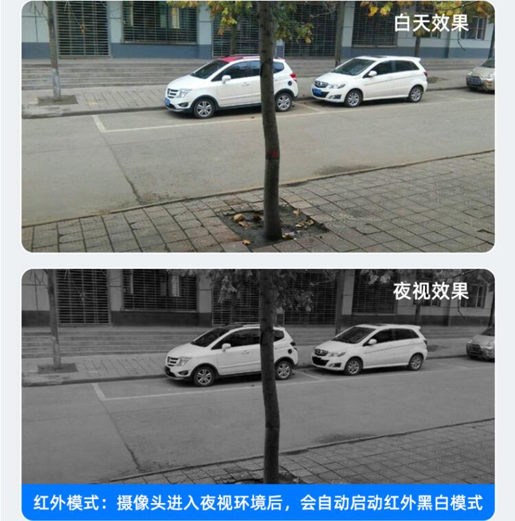 翼联EDUP│摄像头*控器监**常识红外夜视、移动侦测、人形追踪是什么