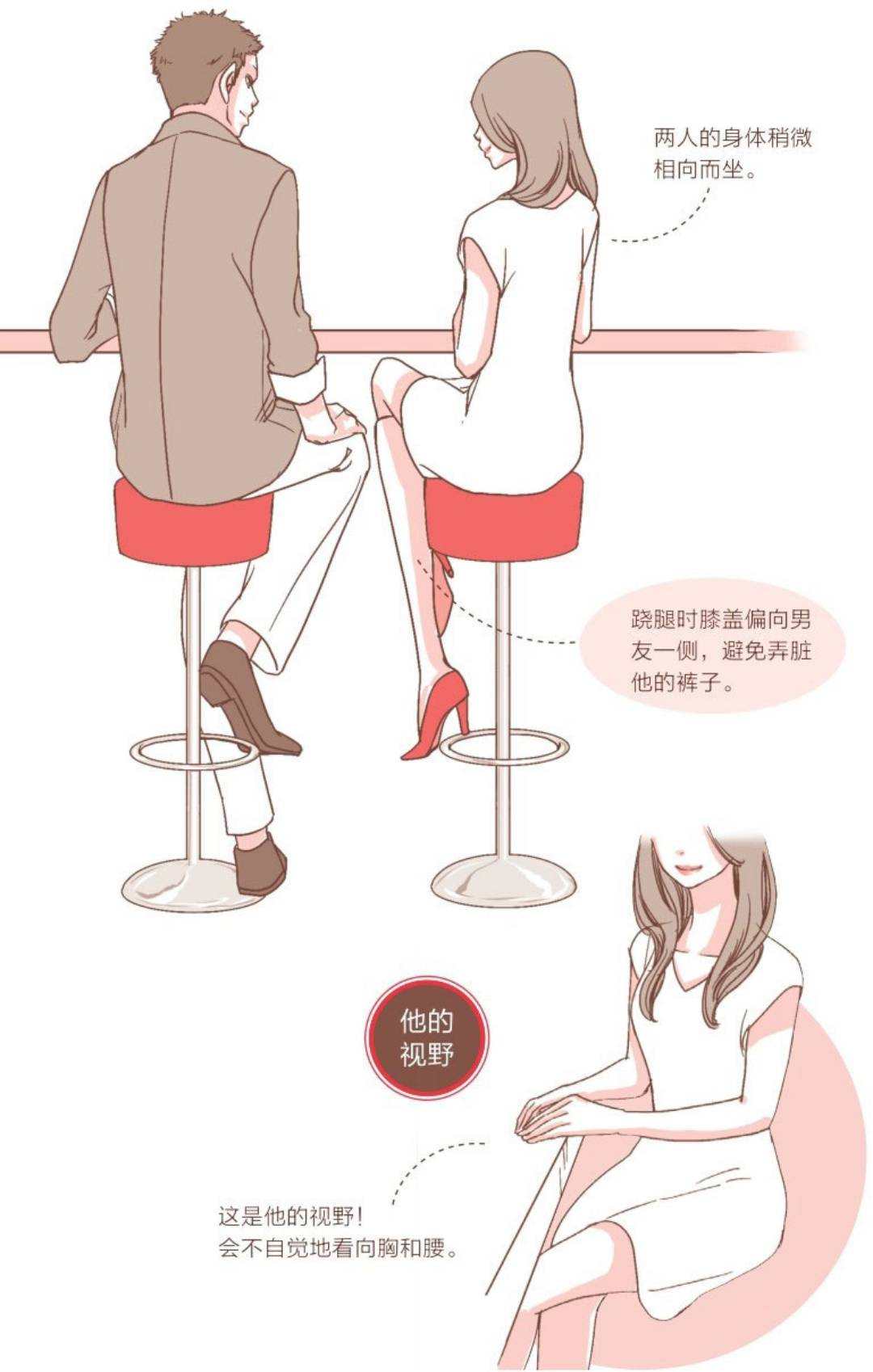 一个动作看出你的层次和素质,几个动作看出你的素养