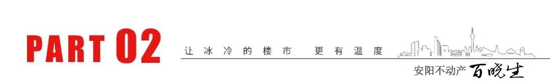 安阳新房*证办**流程再优化，材料更精简
