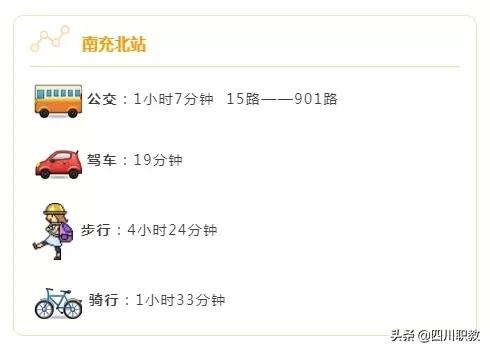 东部新区四川交通职业技术学院,四川交通职业技术学院入学条件