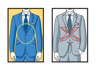 小白如何选购正装西装,男士西装应该怎么挑选不会廉价