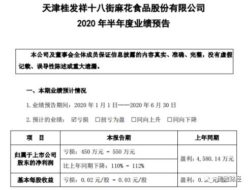 现在天津大麻花怎么没有了,天津麻花现状