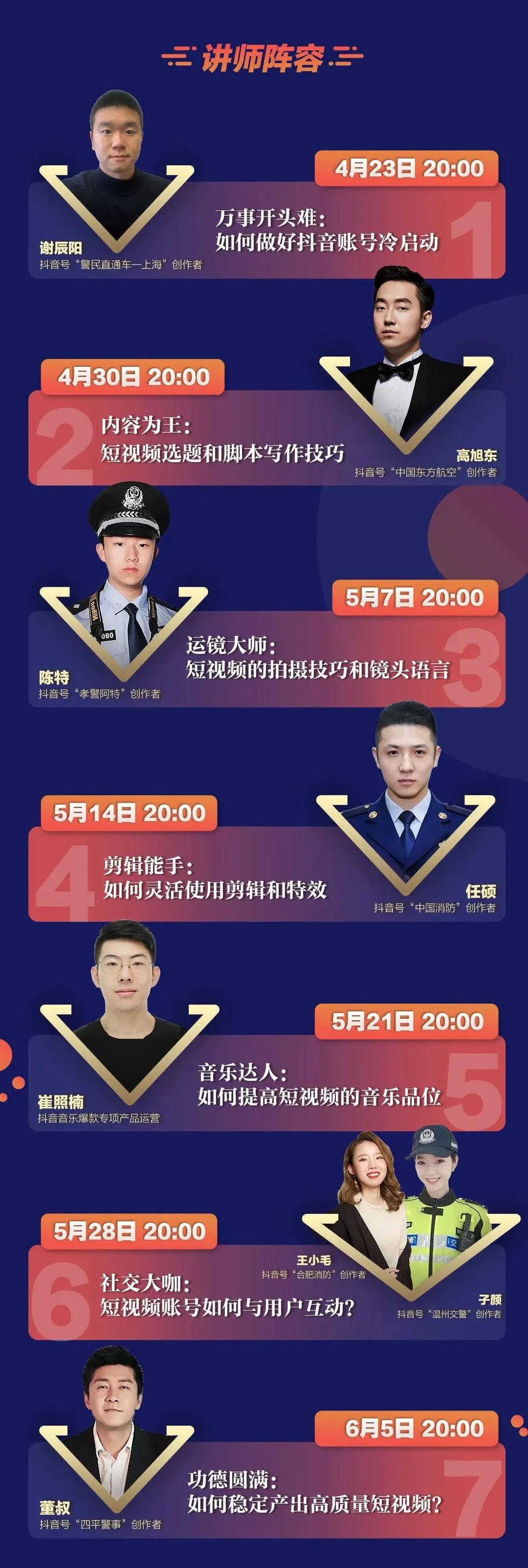 抖音如何从0-1搭建账号,抖音从0做起的冷启动运营技巧