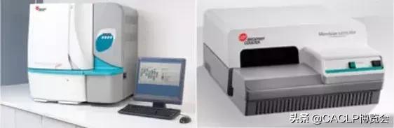 38家国内微生物检测仪器厂家一览