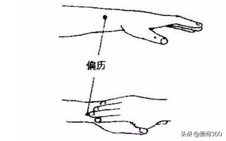 牙疼去胃火的穴位还有哪些,哪些穴位可以缓解牙疼